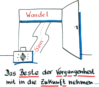 Sinn + Wandel
