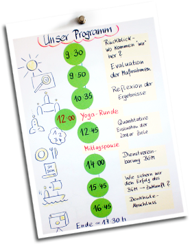 Unser Programm